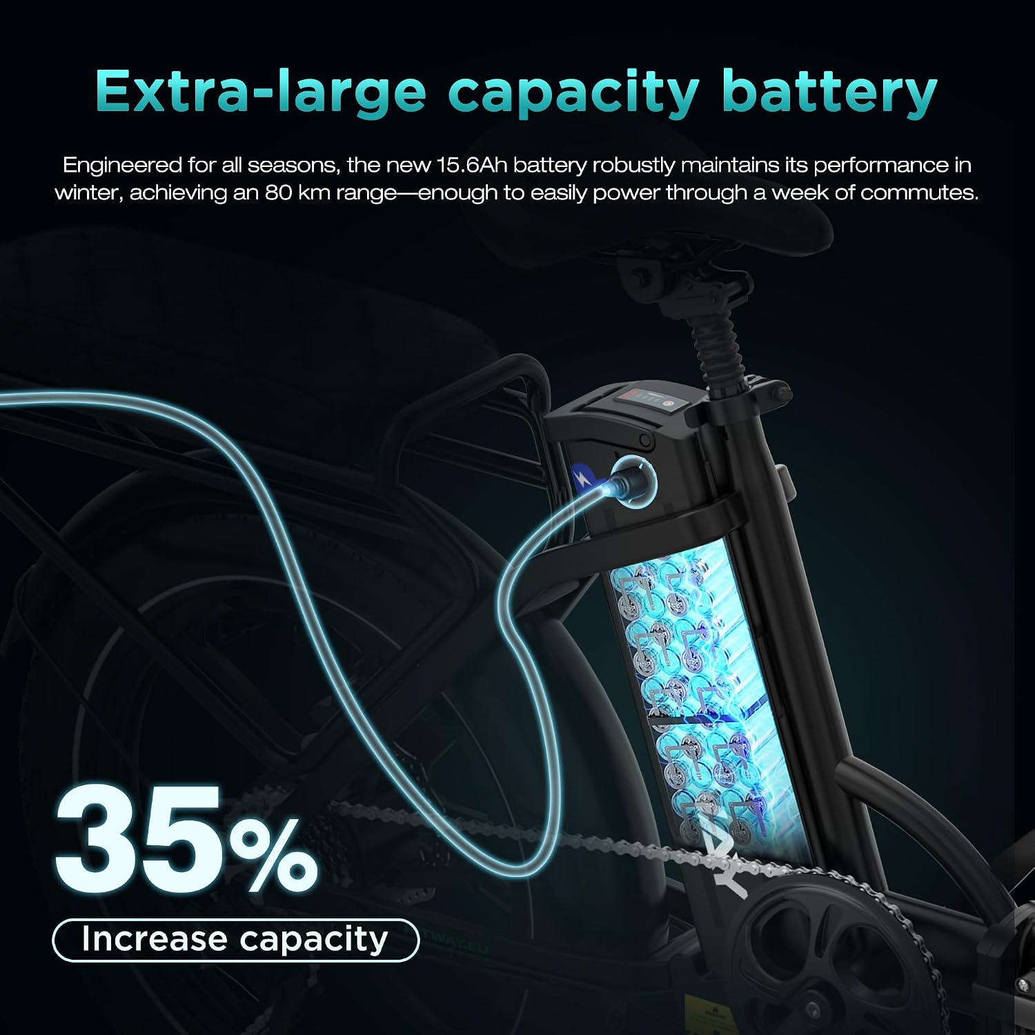HITWAY E Bike, Ebike mit 250W Motor, Elektrofahrrad 20 Zoll, E-Bike mit 70-150km Reichweite, 7-Gang, APP-Steuerung, faltbar, IP54 wasserdicht, Pedelec