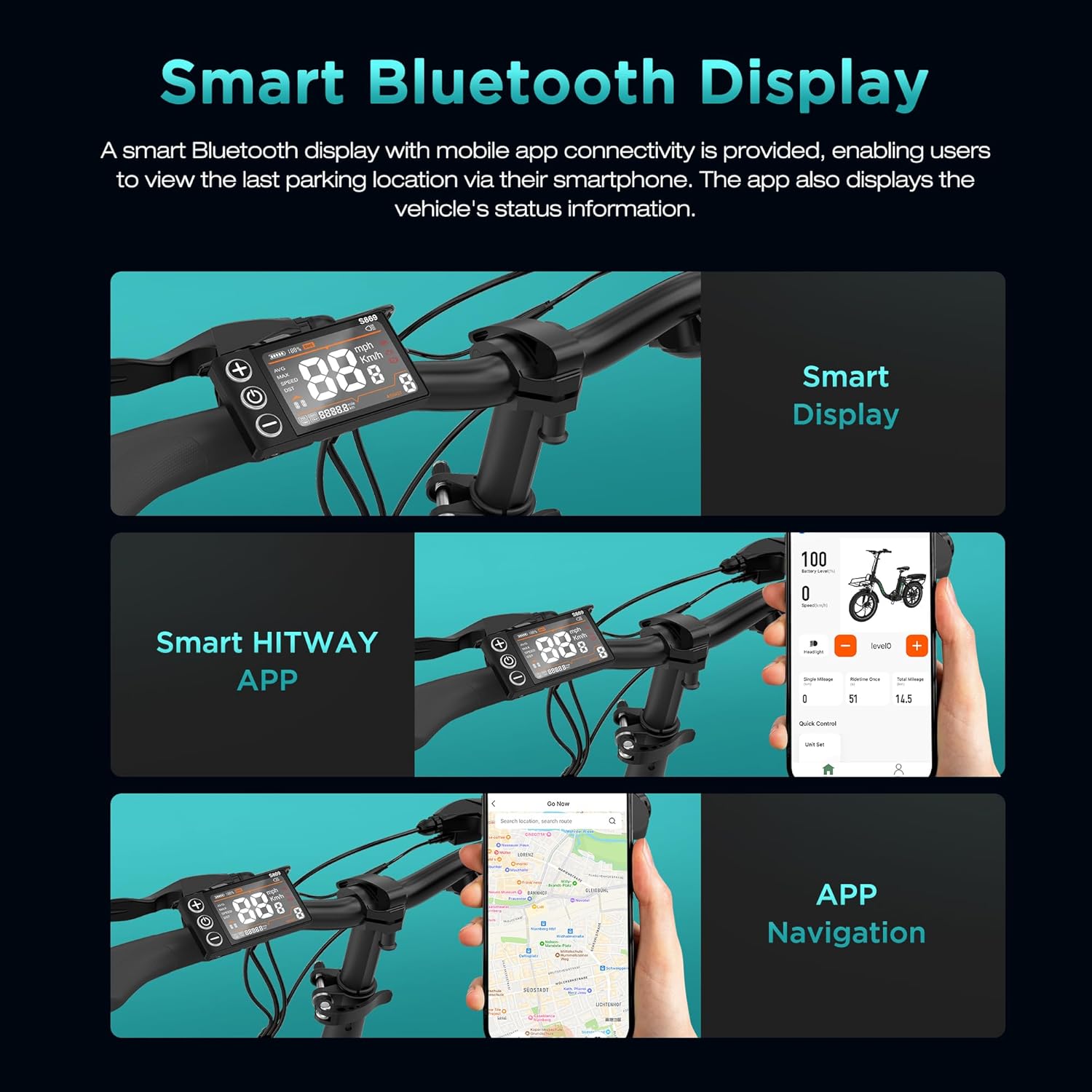 HITWAY E Bike, Ebike mit 250W Motor, Elektrofahrrad 20 Zoll, E-Bike mit 70-150km Reichweite, 7-Gang, APP-Steuerung, faltbar, IP54 wasserdicht, Pedelec