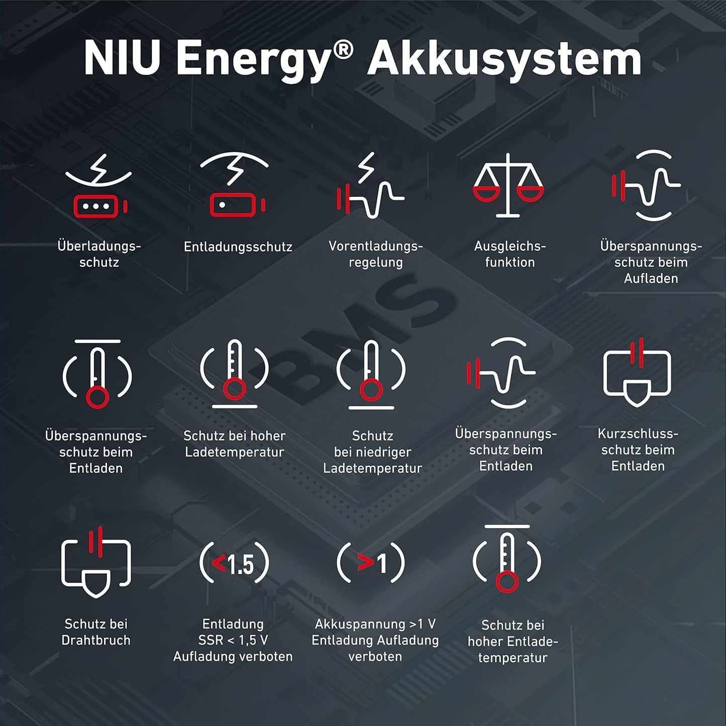 NIU E-Scooter mit Straßenzulassung oder ohne (je nach Model bis zu 65km Reichweite, 25 Prozent Steigung u. 120kg Belastung; extra breite Luftreifen; große Trittfläche; IP54; klappbar; Display; App)