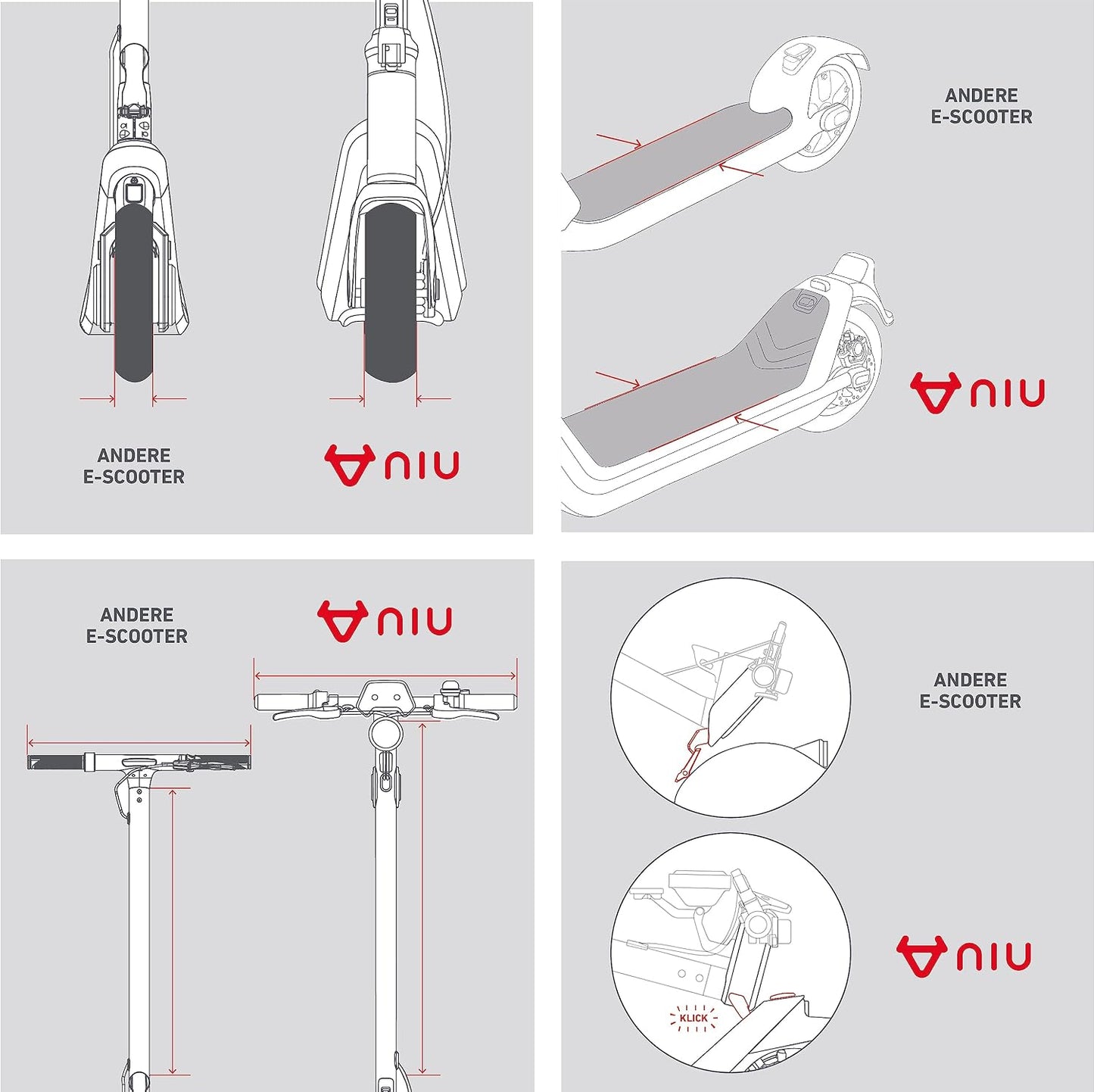 NIU E-Scooter mit Straßenzulassung oder ohne (je nach Model bis zu 65km Reichweite, 25 Prozent Steigung u. 120kg Belastung; extra breite Luftreifen; große Trittfläche; IP54; klappbar; Display; App)