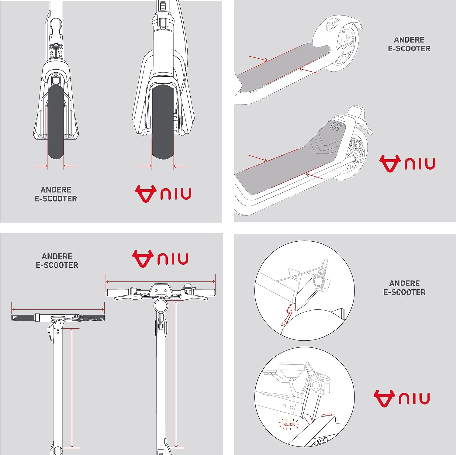 NIU E-Scooter mit Straßenzulassung oder ohne (je nach Model bis zu 65km Reichweite, 25 Prozent Steigung u. 120kg Belastung; extra breite Luftreifen; große Trittfläche; IP54; klappbar; Display; App)