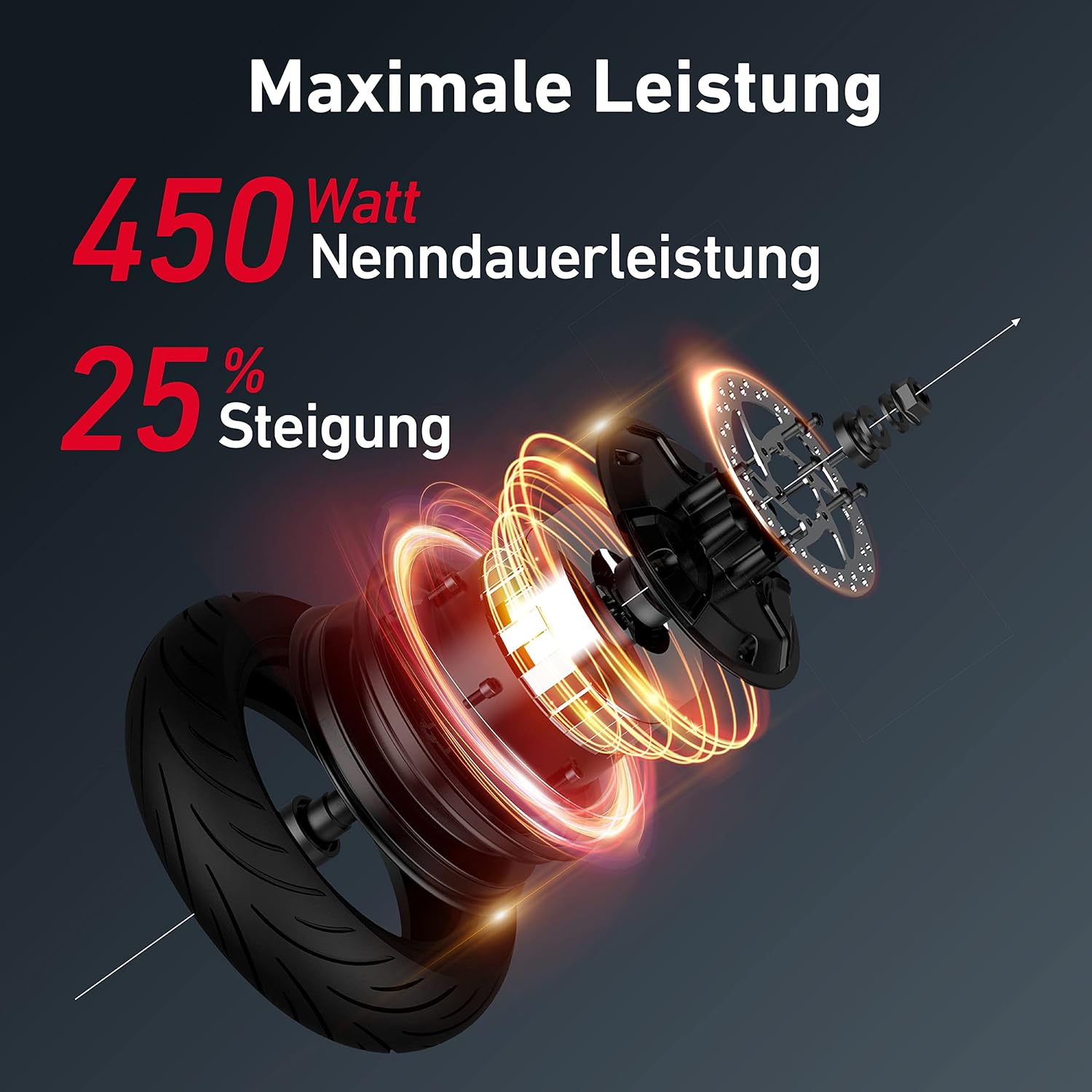 NIU E-Scooter mit Straßenzulassung oder ohne (je nach Model bis zu 65km Reichweite, 25 Prozent Steigung u. 120kg Belastung; extra breite Luftreifen; große Trittfläche; IP54; klappbar; Display; App)